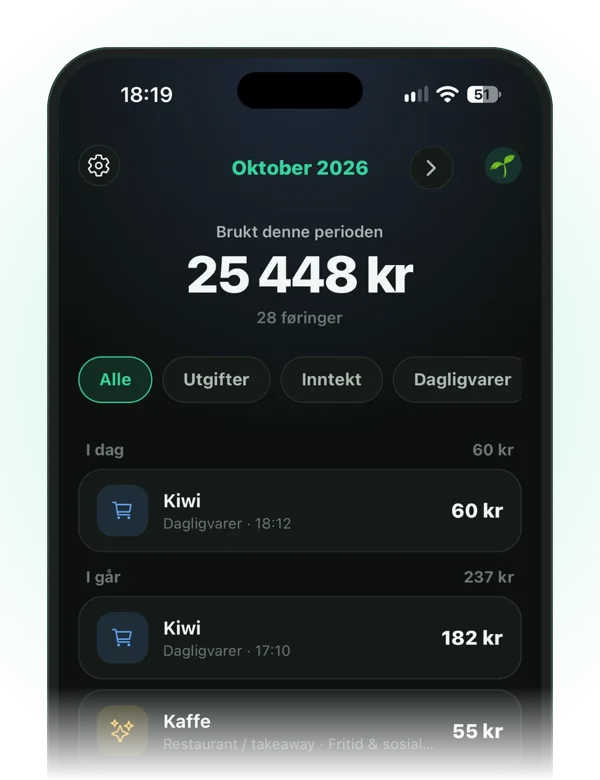Hvert kjøp, samlet
